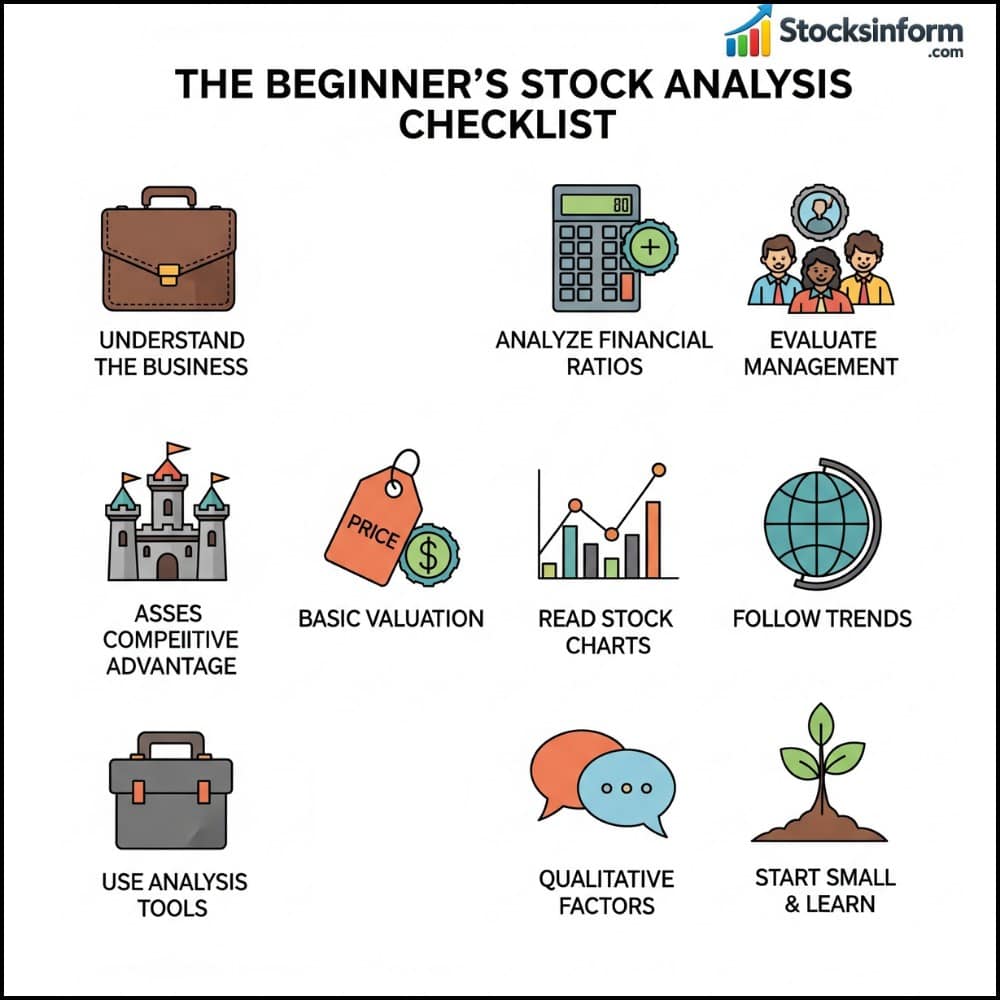 10 Powerful Tips on How to Analyze Stocks for Beginners