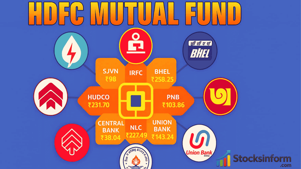 HDFC Mutual Fund Stocks