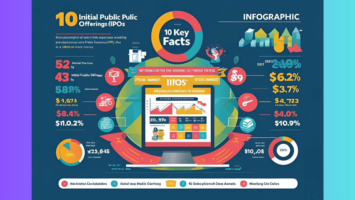 What Is An IPO In The Stock Market?